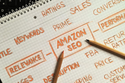 Ace Amazon Selling With A+ Content Ace Amazon Selling With A+ Content