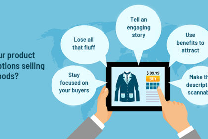 Are-your-product-descriptions-selling-your-goods