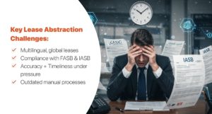 Key-Lease-Abstraction-Challenges