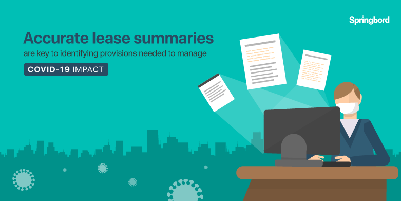 Accurate lease summaries are key to identifying provisions needed to manage Covid-19 impact