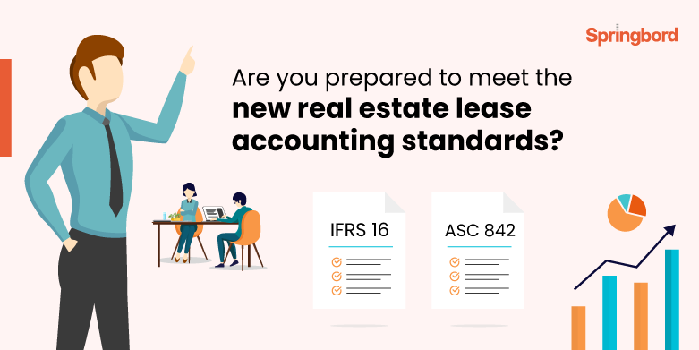 Are you prepared to meet the new real estate lease accounting standards