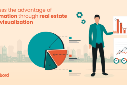 Harness the advantage of information through real estate data visualization Harness the advantage of information through real estate data visualization