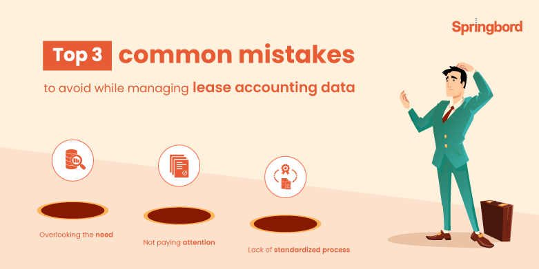 Top 3 common mistakes to avoid while managing lease accounting data