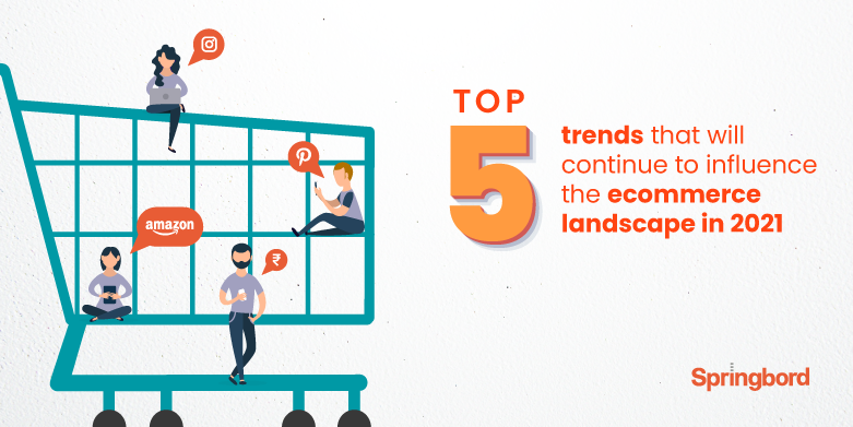 Top 5 trends that will continue to influence the ecommerce landscape in 2021