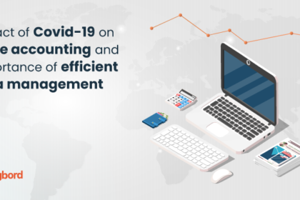 Impact of Covid-19 on lease accounting and importance of efficient data management Impact of Covid-19 on lease accounting and importance of efficient data management