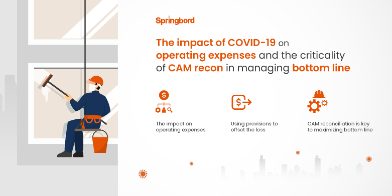 The impact of COVID-19 on operating expenses and the criticality of CAM recon in managing the bottom line