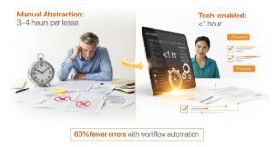 Manual-abstraction-Tech-enabled-