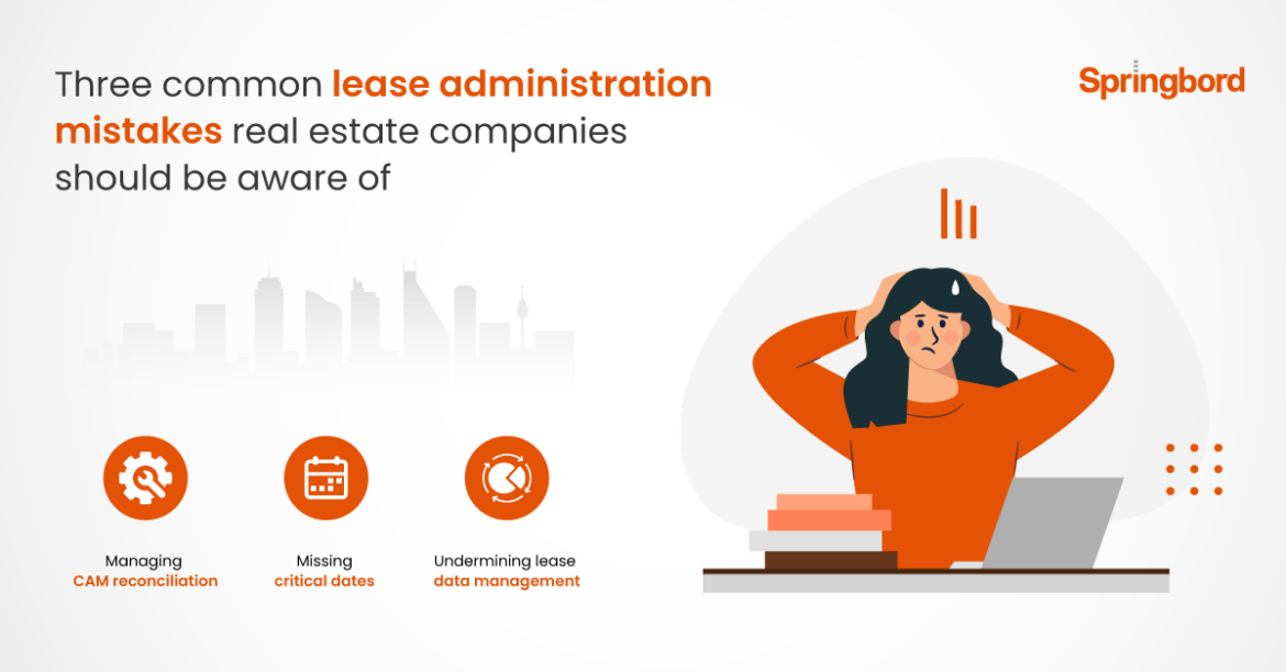 Three common lease administration mistakes real estate companies should be aware of