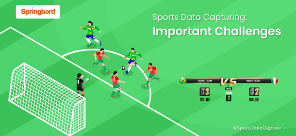 Sports-Data-Capturing-Important-Challenges-781×391 Sports-Data-Capturing-Important-Challenges