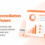 How to Improve CAM Reconciliation Process Efficiency