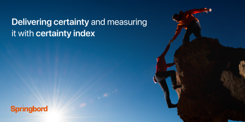 Delivering certainty and measuring it with certainty index