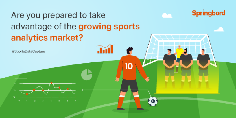 Are-you-prepared-to-take-advantage-of-the-growing-sports-analytics-market-781×391 Are-you-prepared-to-take-advantage-of-the-growing-sports-analytics-market
