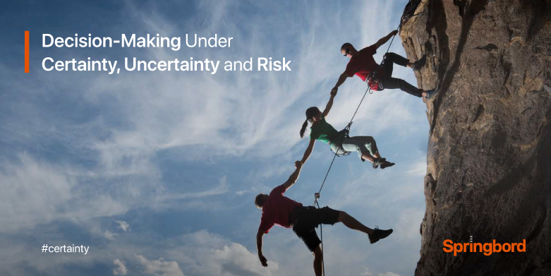 Decision-Making-Under-Certainty-Uncertainty-and-Risk