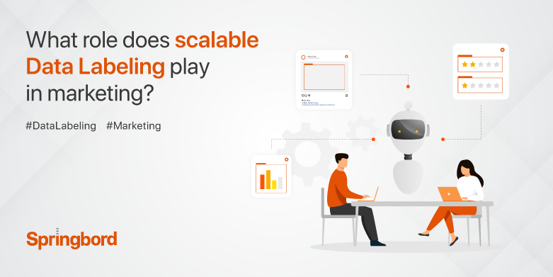 What-role-does-scalable-Data-Labeling-play-in-marketing