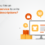 Why Should You Hire an Outsourcing Service to Write Your Product Descriptions?