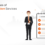 Key Advantages of Lease Validation Services