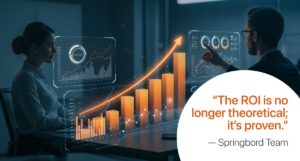 The-ROI-is-no-longer-theoretical
