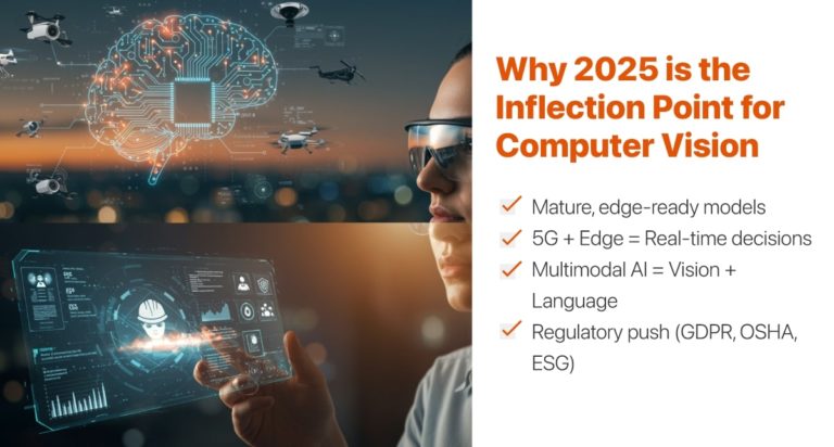 Top 5 Computer Vision Applications in 2025