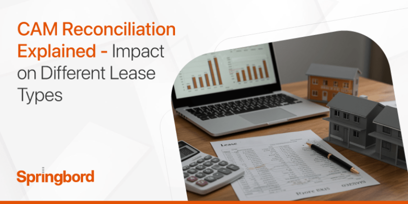 CAM-Reconciliation-Explained-Impact-on-Different-Lease-Types-min