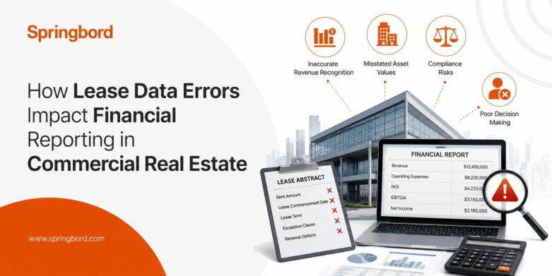How Lease Data Errors Impact Financial Reporting in Commercial Real Estate How Lease Data Errors Impact Financial Reporting in Commercial Real Estate