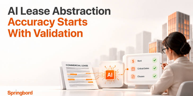 3-tier lease data validation framework showing 100% verification of dates and dollars, risk-based clause review, and spot checks of reference fields.