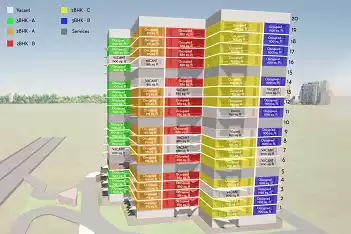 stacking-plan-3d-2